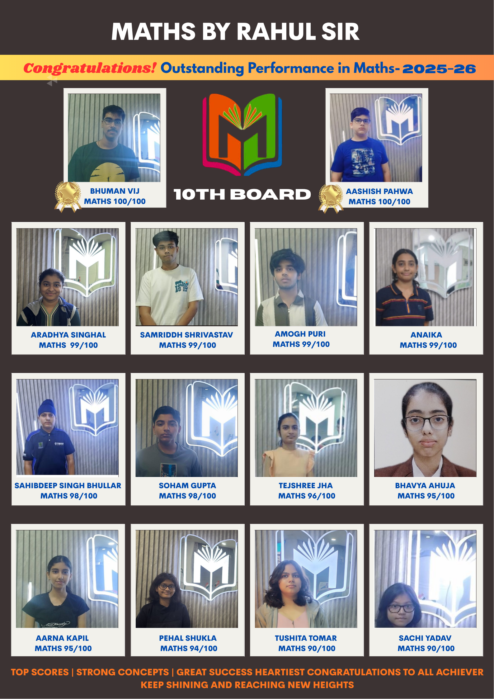 Best Maths Tuition faridabad